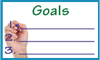 Graphical representation of a list of goals numbered 1 through 3.
